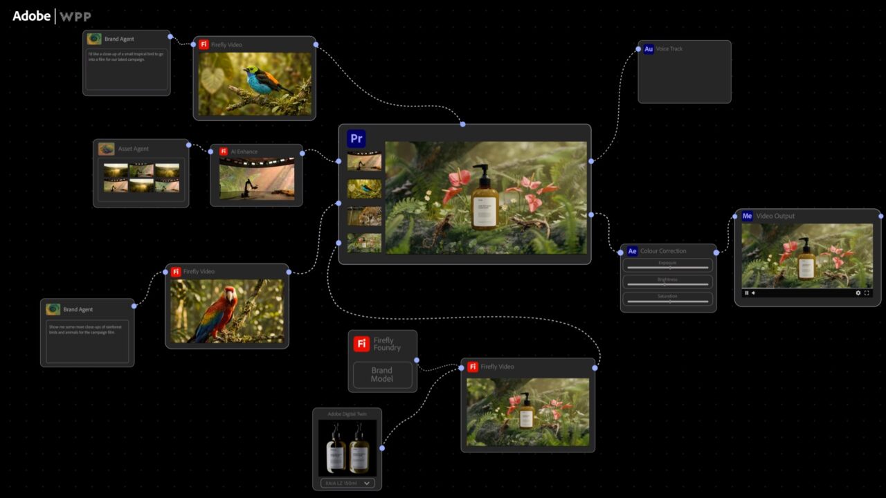 Adobe ir NVIDIA sukūrė kūrybinius DI agentus: marketingas nebebus toks pat