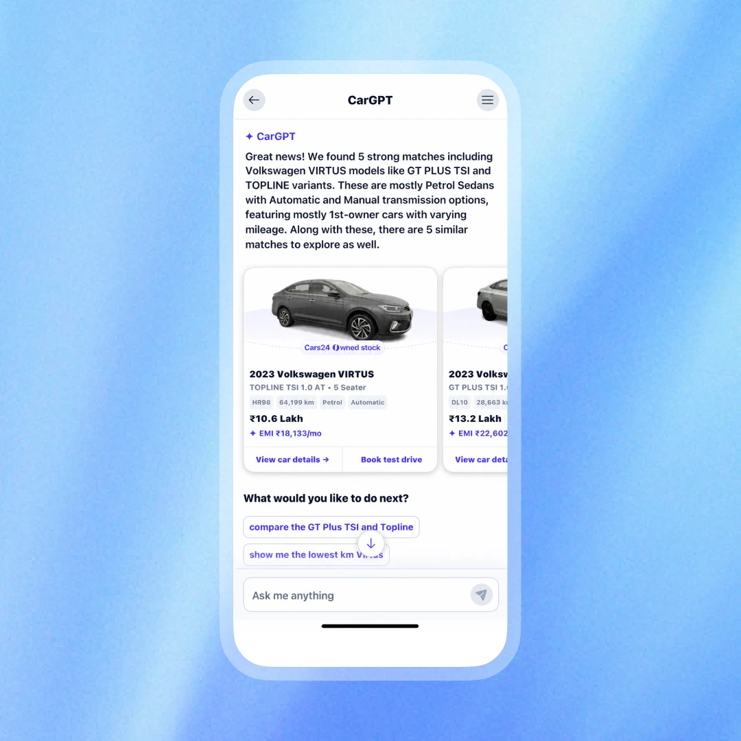 Cars24 ir OpenAI: kai DI agentas susigrąžina prarastus pardavimus