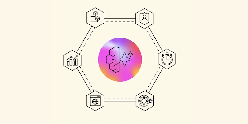 Amazon Bedrock AgentCore Web Search: agentams reikia šviežių faktų